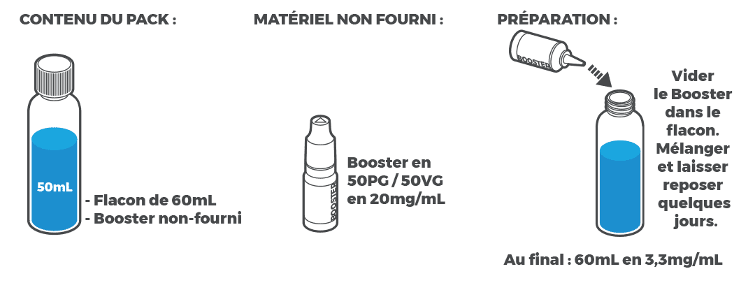 mix'n'vape minimal
